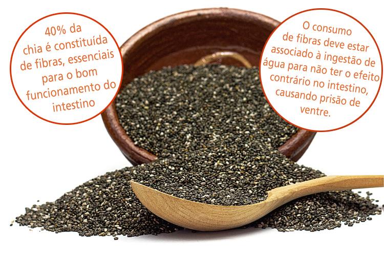 O que a chia tem? Saiba os benefícios dessa poderosa semente! 