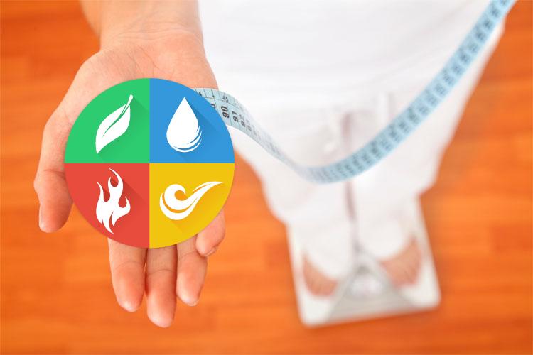 Dicas dos elementos dos signos para ter o corpo dos sonhos 