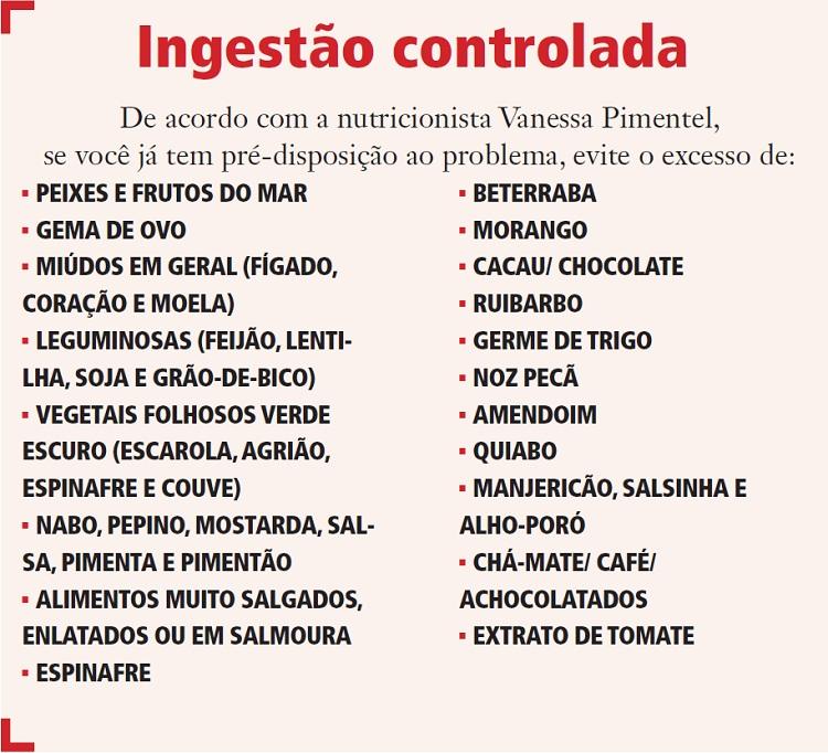 ingestao controlada