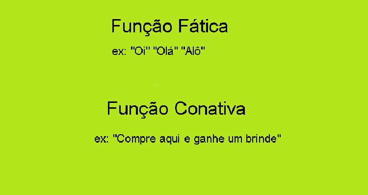 exemplos de função fática e conativa