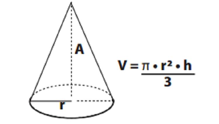 volume do cone