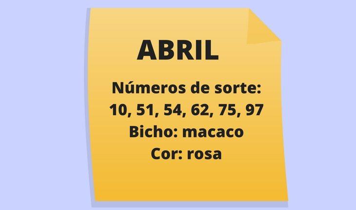 Abril