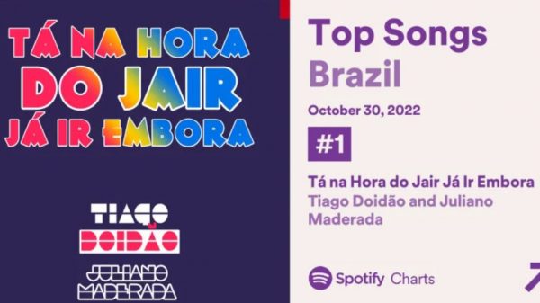 Música de apoio ao presidente eleito alcança o topo do Spotify Brasil